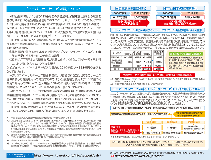 NTT西日本の電話料金請求書に同封の冊子「ハローインフォメーション」第142号のページ見本2