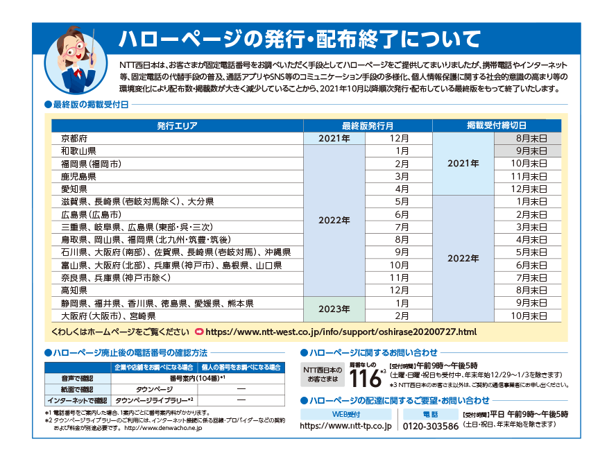 NTT西日本の電話料金請求書に同封の冊子「ハローインフォメーション」第145号のページ見本2