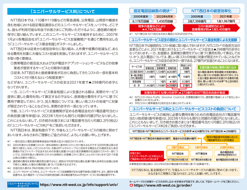 NTT西日本の電話料金請求書に同封の冊子「ハローインフォメーション」第150号のページ見本2