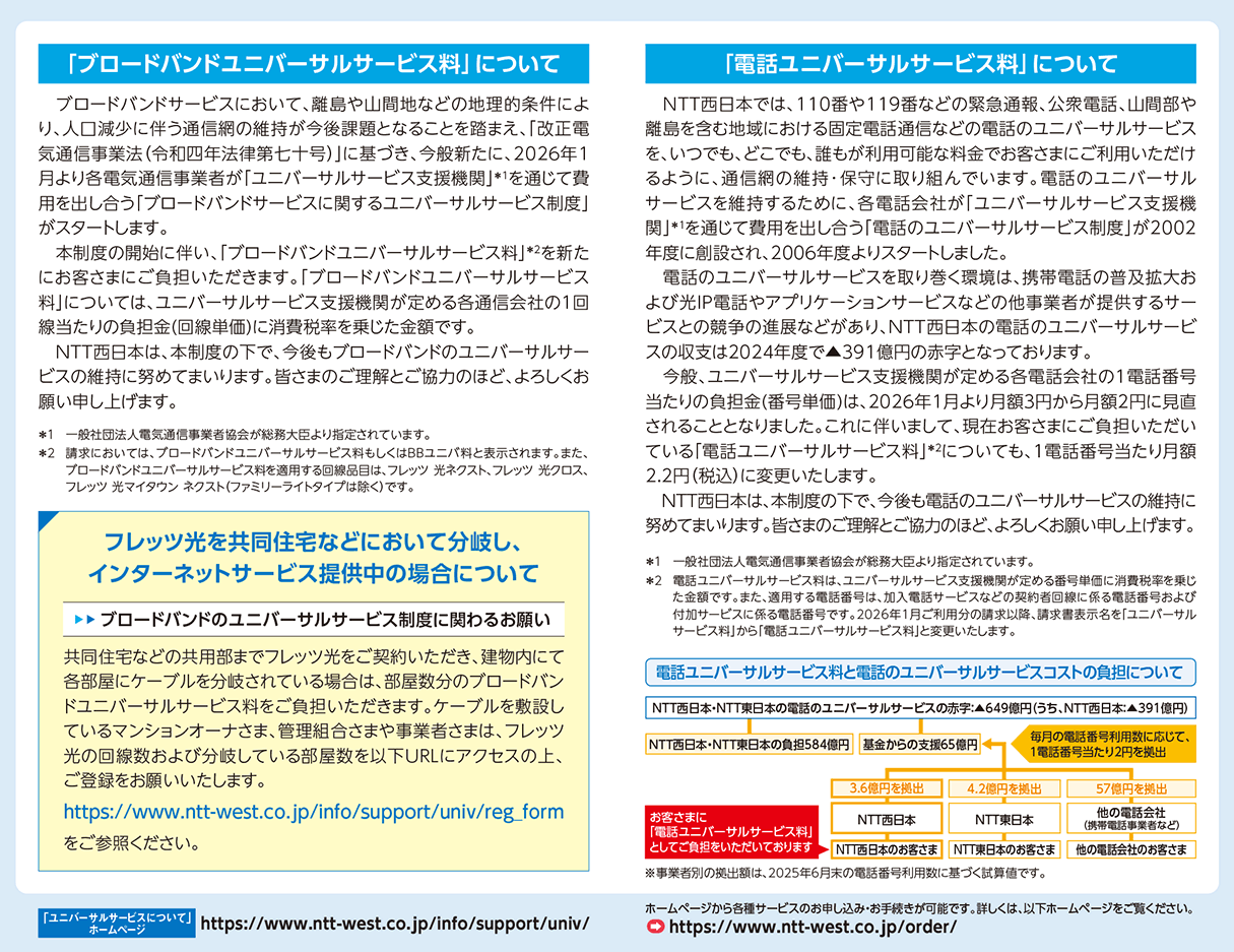 NTT西日本の電話料金請求書に同封の冊子「ハローインフォメーション」第160号のページ見本2