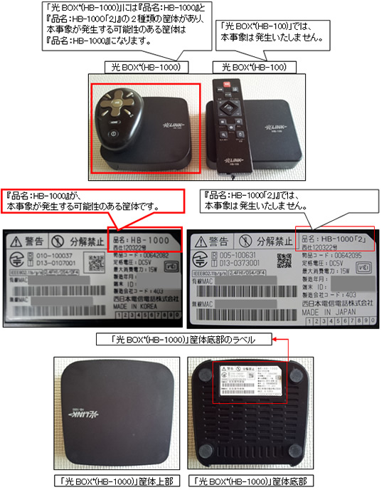 NTT西日本・光LINK  光ＢＯＸ+ HB1000型　日本製　(未使用AA)