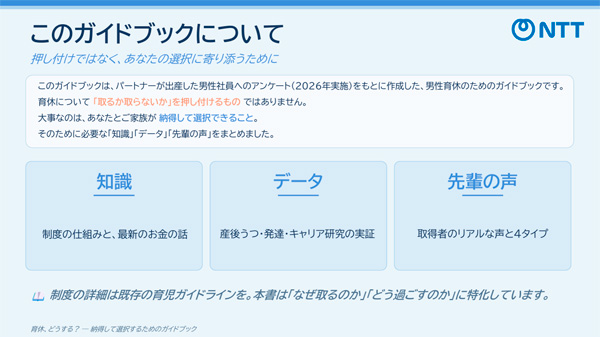 育休ガイドブック内の1ページのスクリーンショット