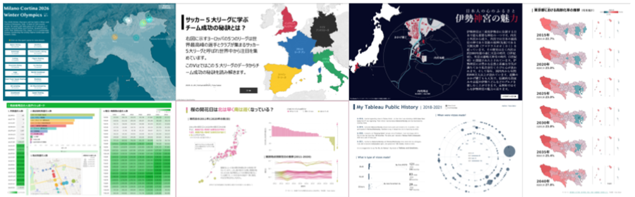 酒井の作品一例
