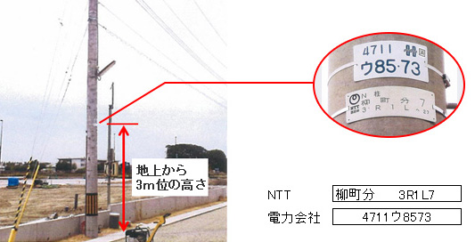 ｎｔｔ西日本 金沢支店