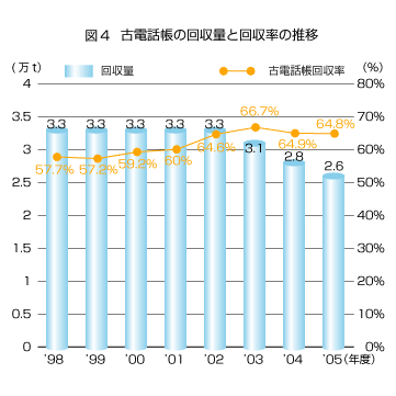 }5@Ódb̉ʂƉ