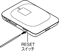 RESETスイッチ