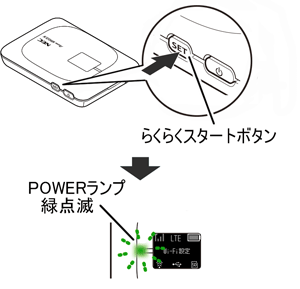 らくらく無線スタート機能