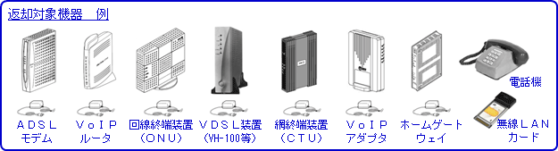 【NTT西日本】サポート情報 製品回収について - 情報・通信機器 / 端末（個人・法人向け製品・サービス）