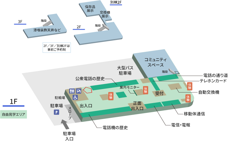 画像：門司電気通信レトロ館フロアマップ