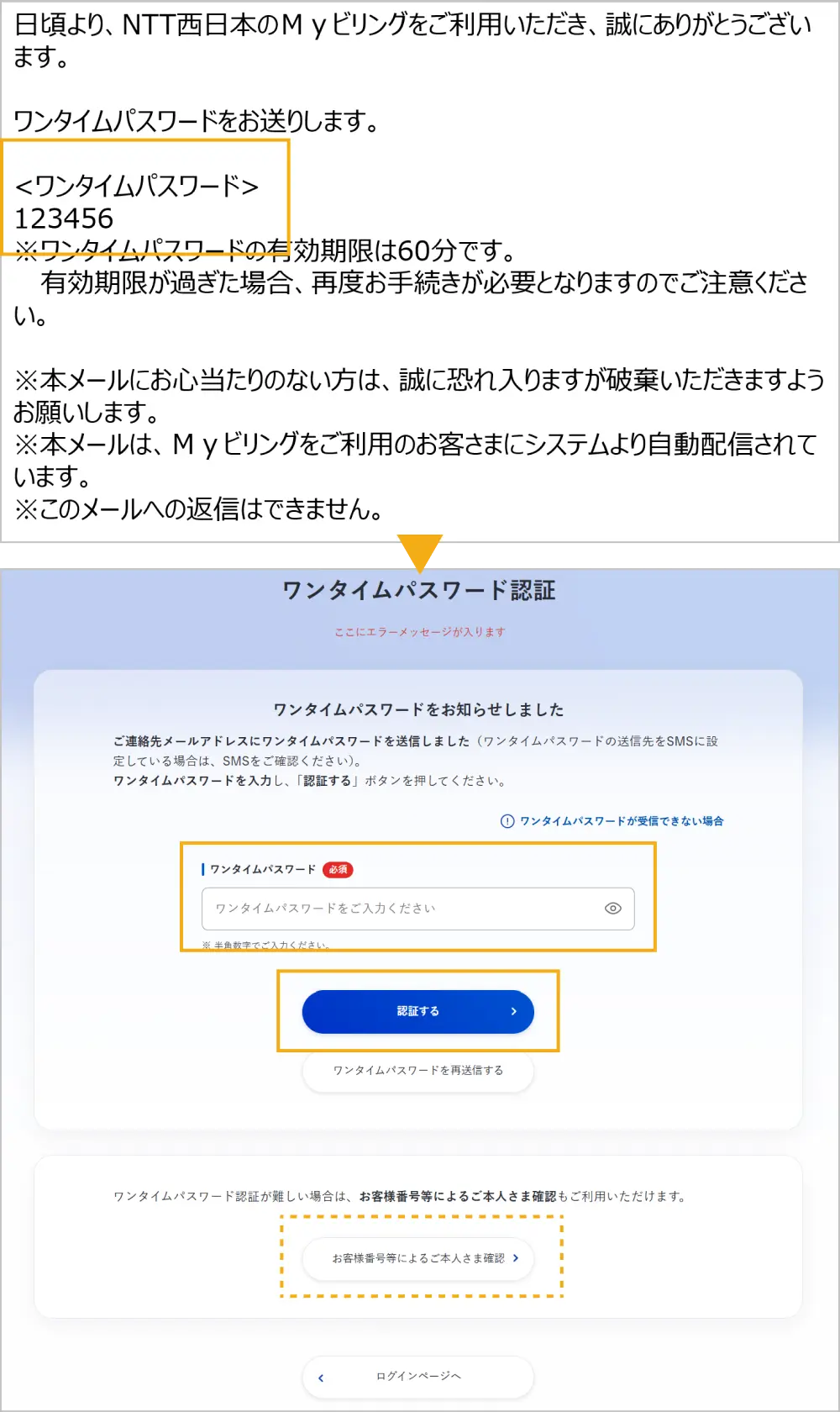 ワンタイムパスワード通知メール、ワンタイムパスワード認証画面