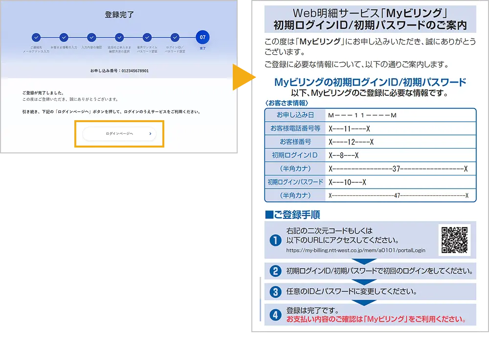 登録完了画面、初期ログインID / 初期パスワードのご案内ハガキのイメージ