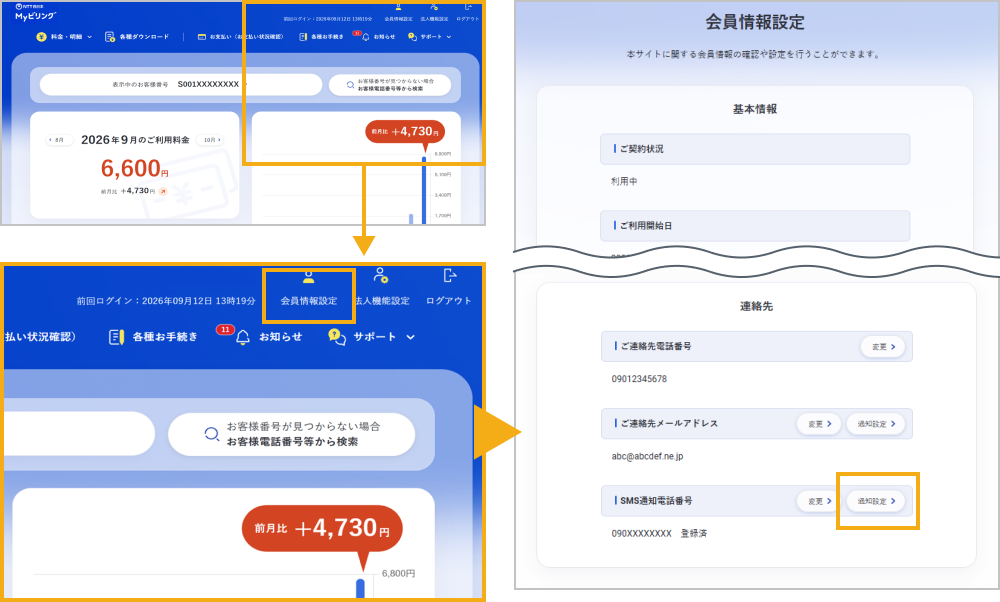 SMS通知設定変更画面へ遷移