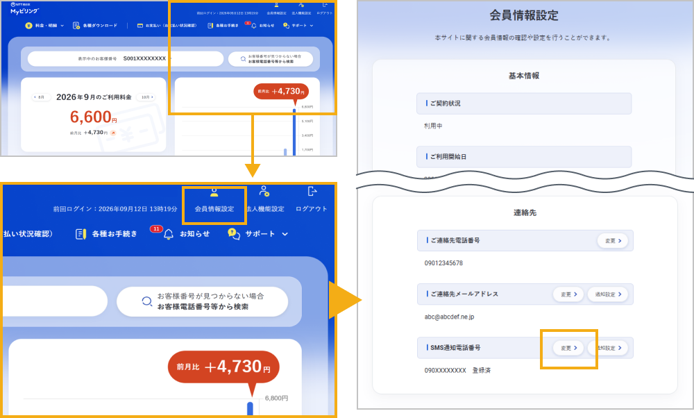 SMS通知電話番号登録・変更・削除画面へ遷移