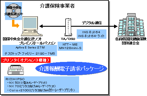 uVdqpbP[Wvi\C[W