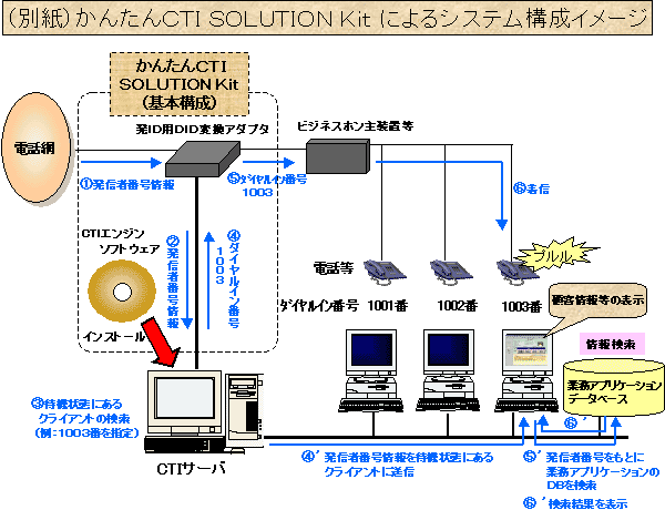 j[X[X vol.87