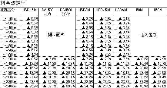 藦