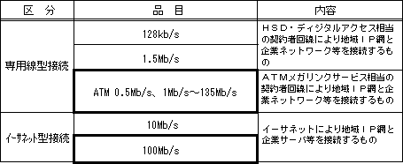 1񋟕i