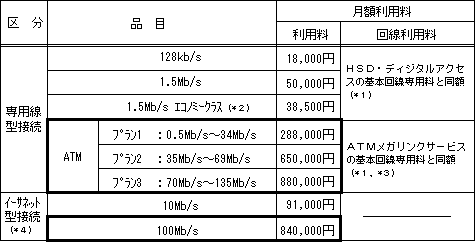 1{T[rX̌zp