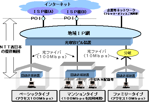 atbc̊Tv}