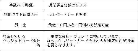2.課金代行サービス