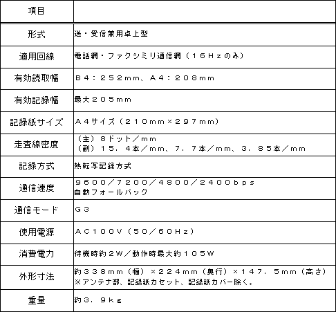 �y�ʎ��z��Ȏd�l  ���t�@�N�X�{�́�