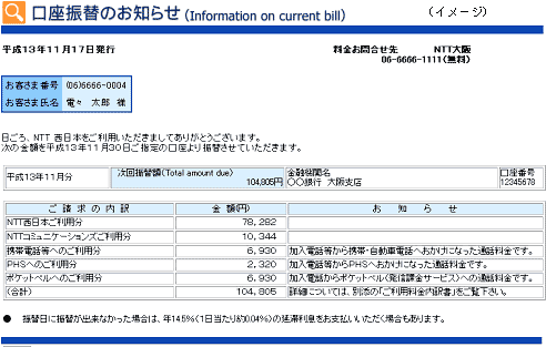 Uւ̂m点