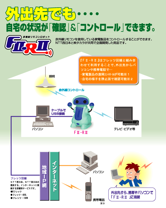 ʎQFF II - R II ̗pC[W