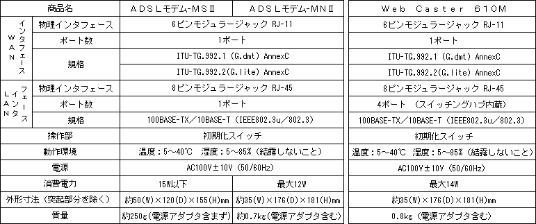 n[hEFAdl