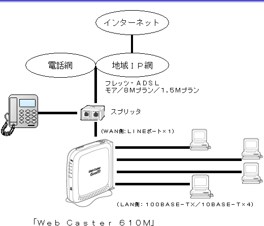 QlڑC[W}uv b UPOlv