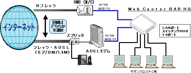 ڑC[W}