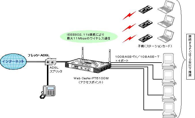 ڑC[W}uv b esUPOOlCXZbgv