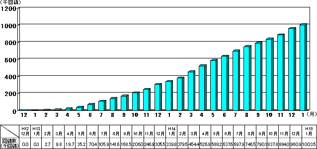 utbcE`crkvmss{GAłPOO˔j