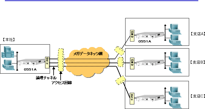 yʎQzڑC[W}@Kf[^lbcΉ`sl[^uOTTP`v