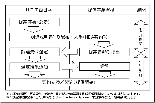 EB葱̊Tv