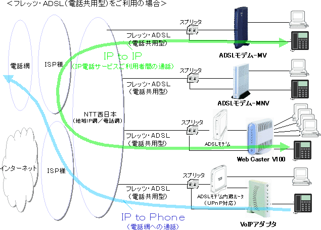 yʎQ|Pz@pC[W}