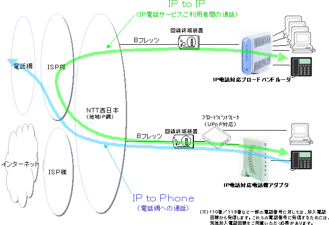 atbcp̏ꍇ