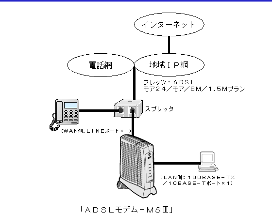 ڑC[W}u`crkf|lrIIIv