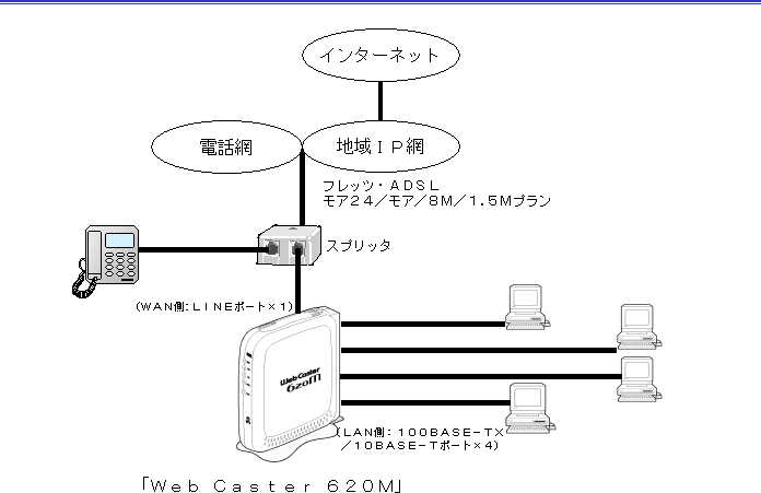 ڑC[W}uv b UQOlv