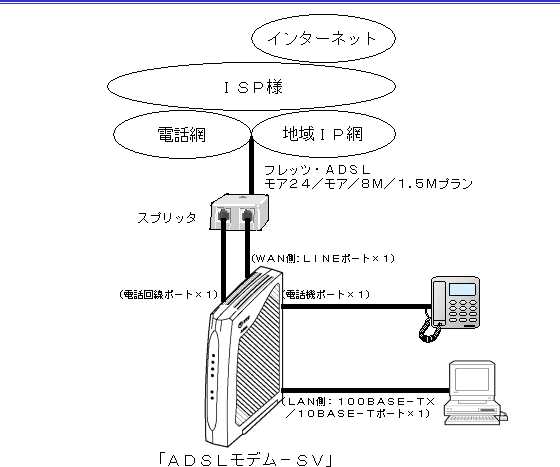 ڑC[W}u`crkf|ruv