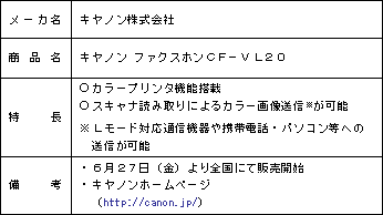 別紙２ イラストｌメール 機能に対応予定のｌモード対応通信機器