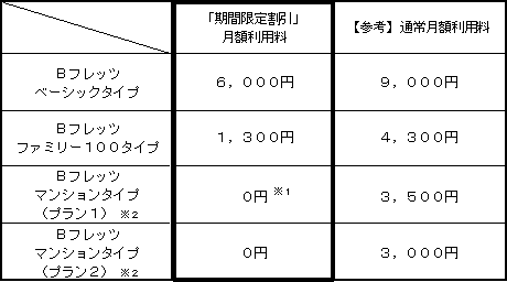 iSjuԌ芄v̓Kp