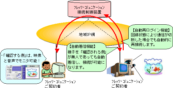 yutbcER~jP[V  uj^Oc[v̗pC[W}z