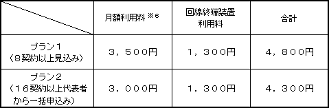 iPjzp