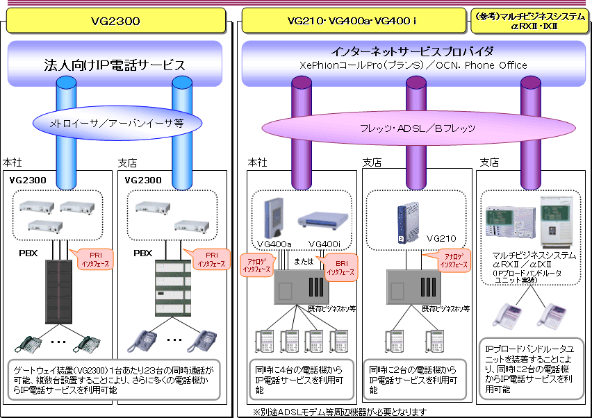 ʎQpC[W