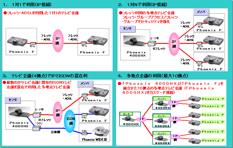 yʎQzȗpC[W