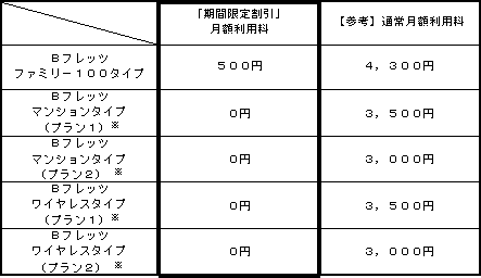 iTjuԌ芄v̓Kp