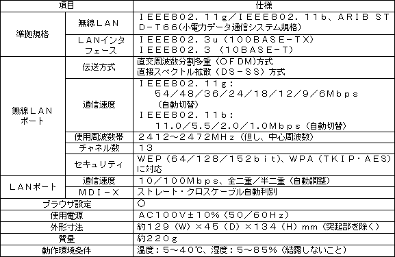 s~bL[t@ANZX|Cgt