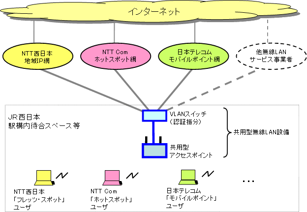 ʎ1 T[rXC[W}