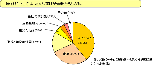 iQjʐM