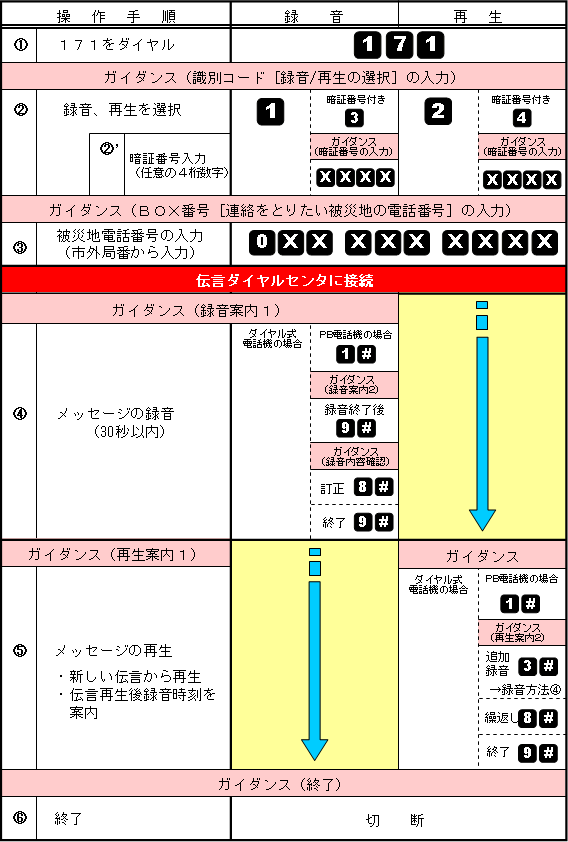 ʎQ@ЊQp`_CuPVPv̊{I@